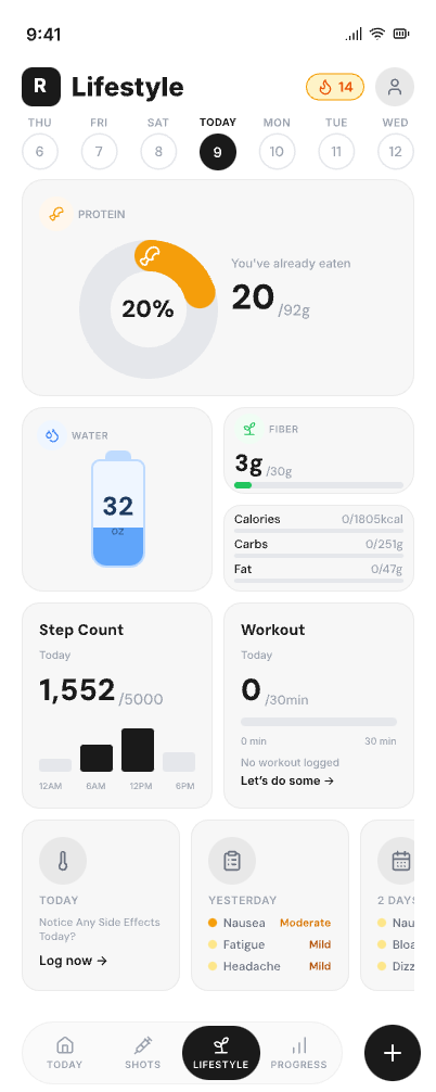 Reta lifestyle screen showing protein ring, water intake, fiber tracking, step count, and side effect log