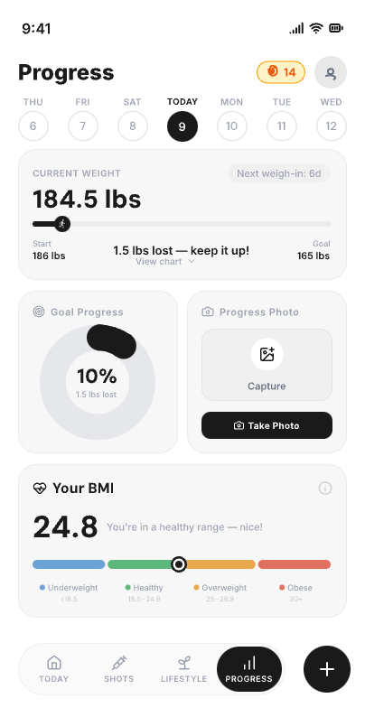 Reta progress screen showing current weight, goal progress ring at 10%, BMI indicator in healthy range